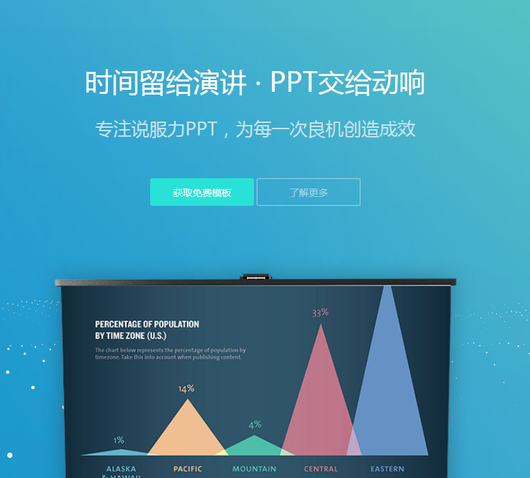 美的比賽PPT美化設計，動響演繹獲得了客戶高度的認可與贊美！