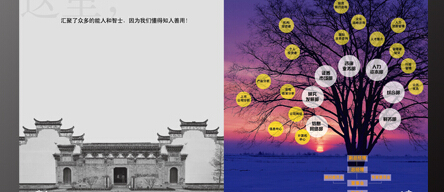 企業(yè)品牌設(shè)計(jì)提升客戶忠誠(chéng)度