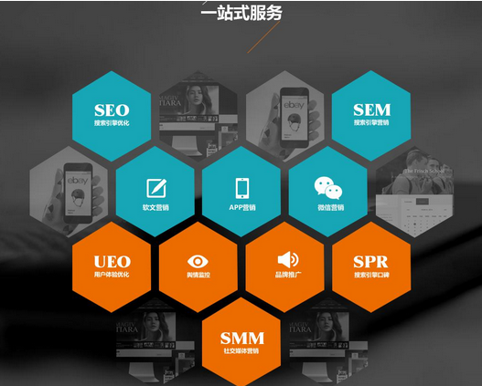 企業數字互動營銷策劃公司前景如何？