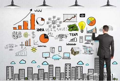 品牌宣傳營銷策劃公司有助于品牌建立