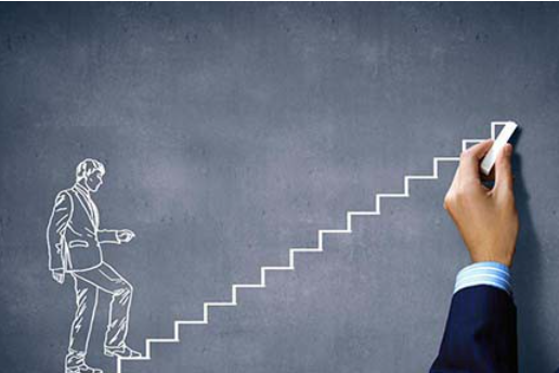 找杭州品牌設計有什么樣的優點?