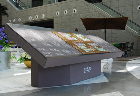 商場導視系統設計需要考慮什么？