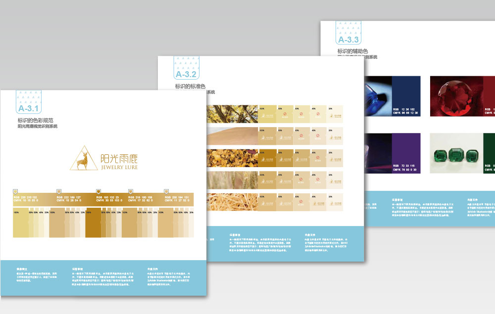 品牌建設(shè)的內(nèi)容有什么?