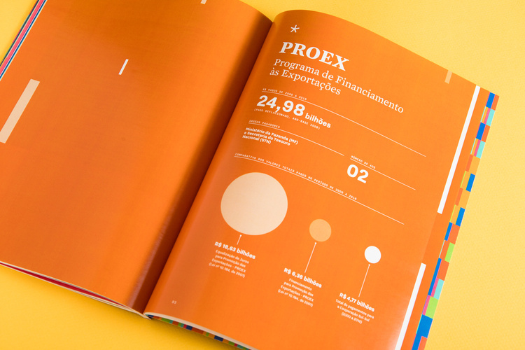 歐美的畫冊應該怎么設計