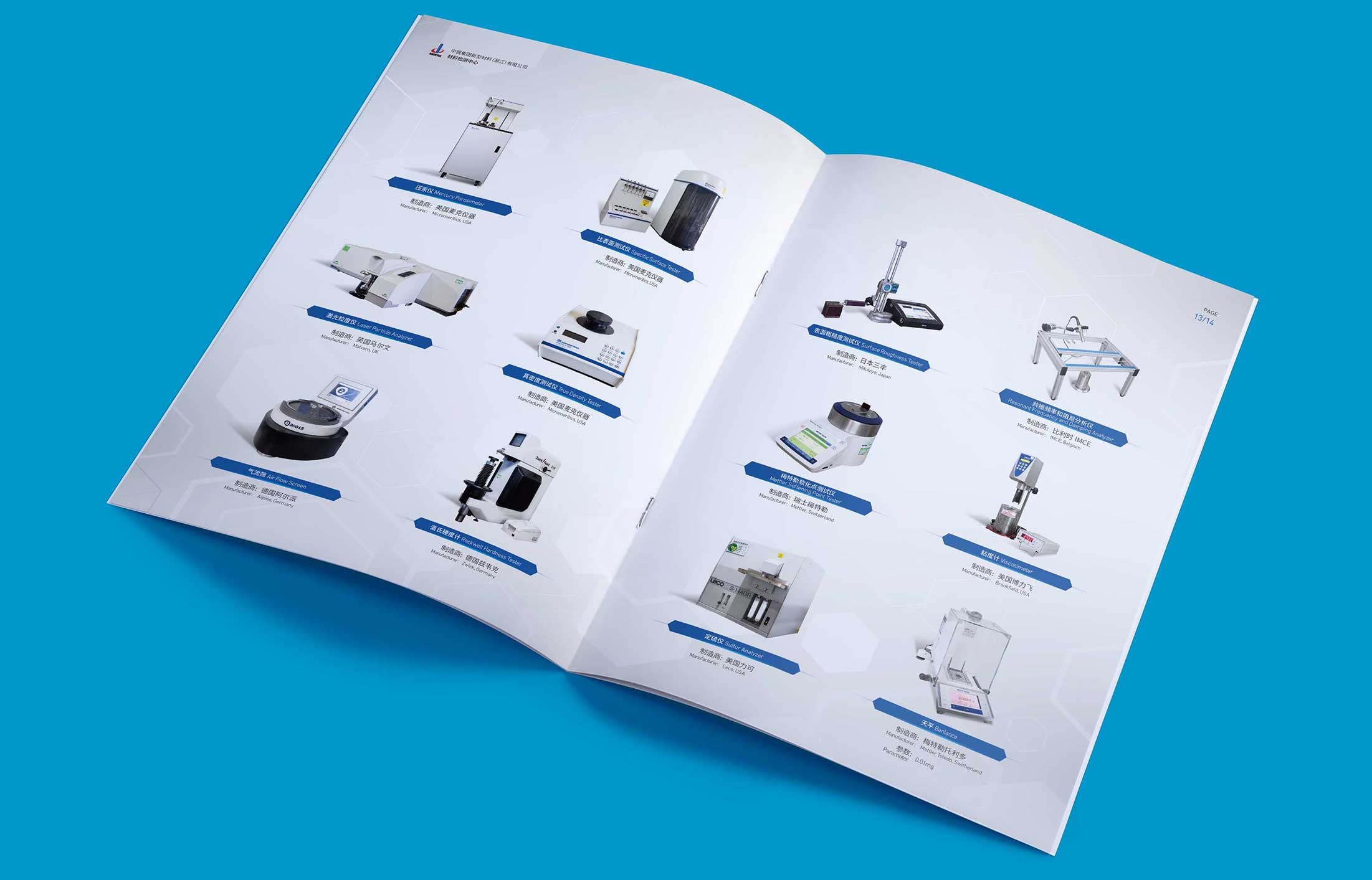 講講品牌畫冊設計類型（上）