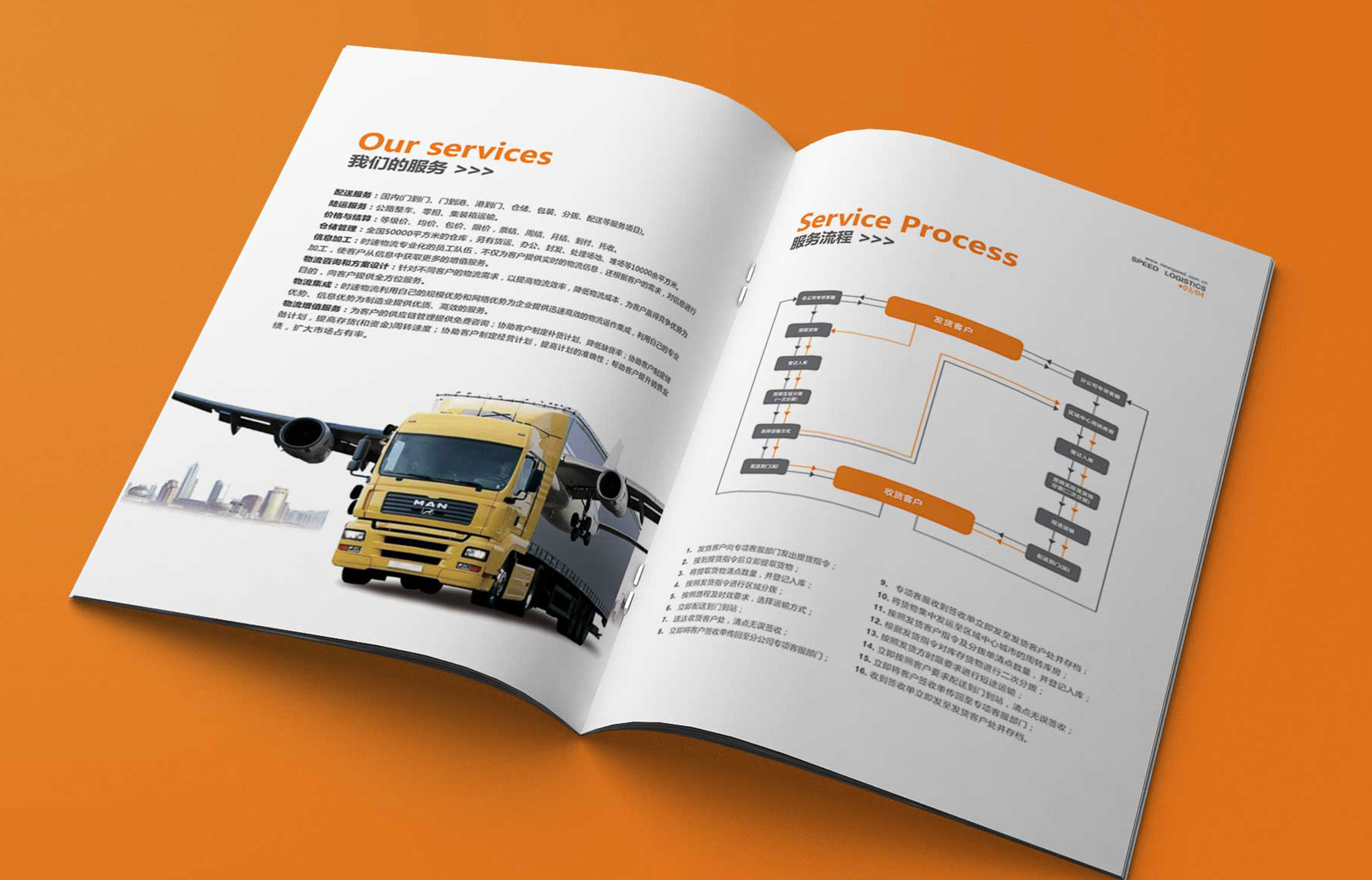物流公司畫冊(cè)設(shè)計(jì)怎么開展？