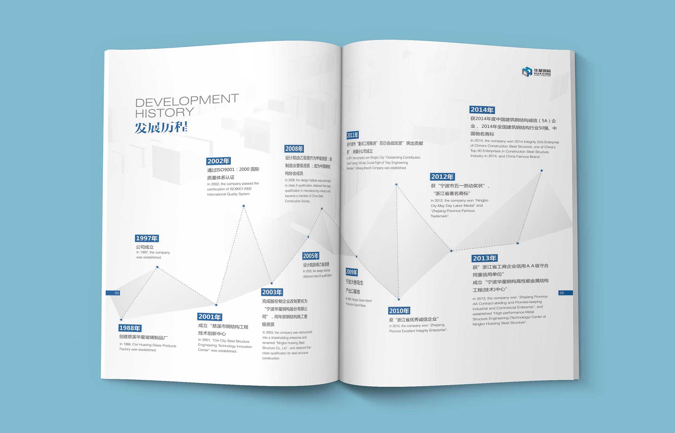 企業產品宣傳冊設計找什么樣的設計公司？
