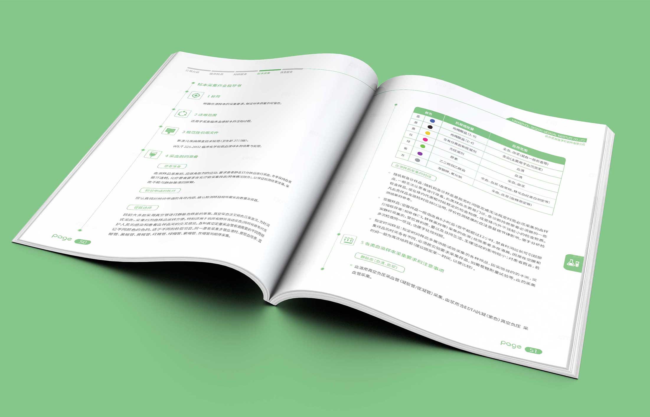 不同類(lèi)別畫(huà)冊(cè)的含義