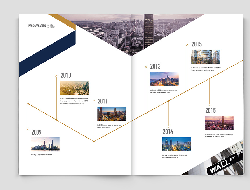 品牌宣傳冊(cè)設(shè)計(jì)攻略方面的基本常識(shí)
