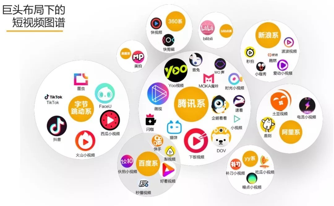 制作公司宣傳片需要準(zhǔn)備什么？