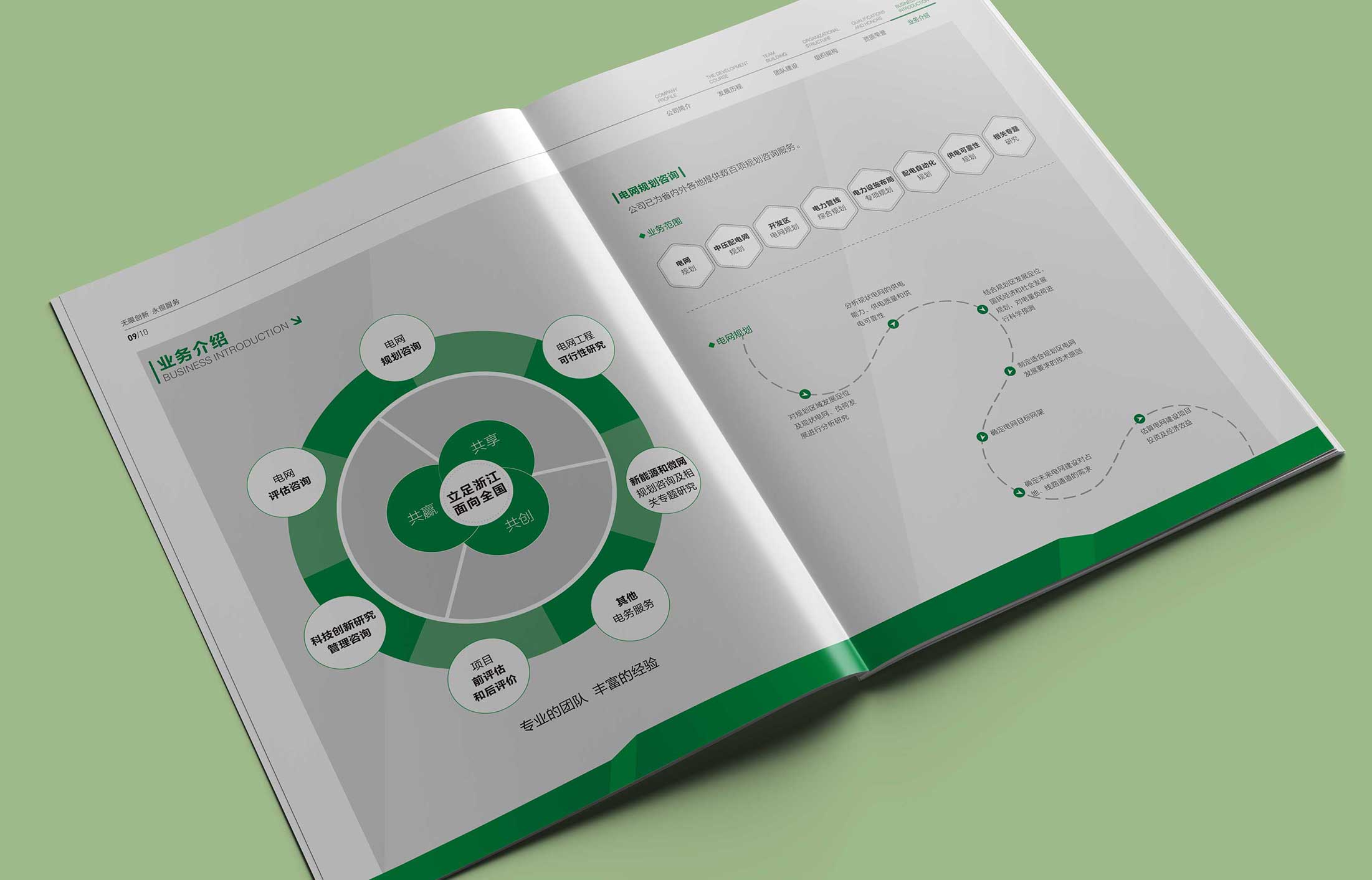 互動營銷公司應(yīng)該具備什么條件？