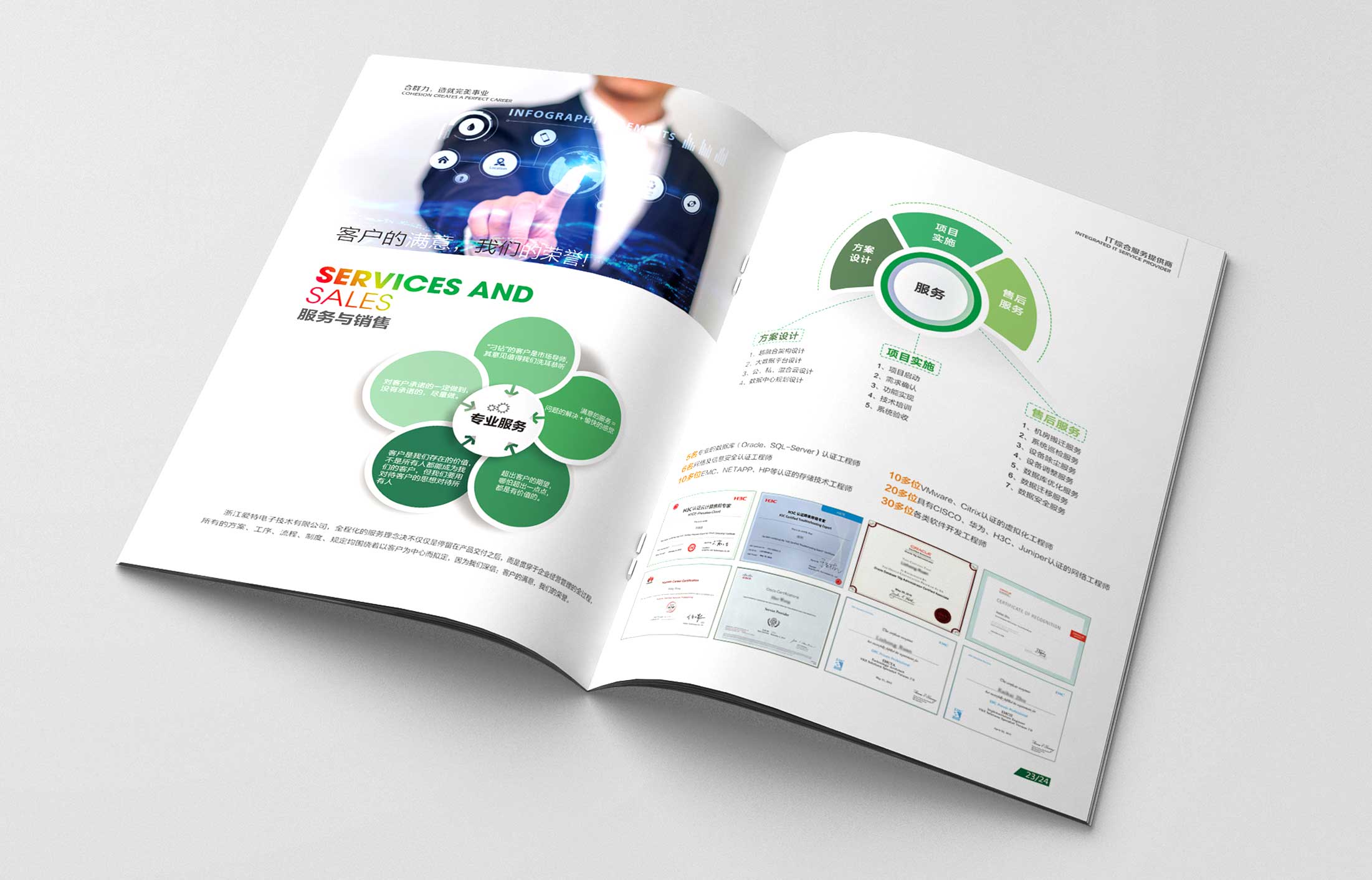 做營(yíng)銷策劃找營(yíng)銷策劃公司