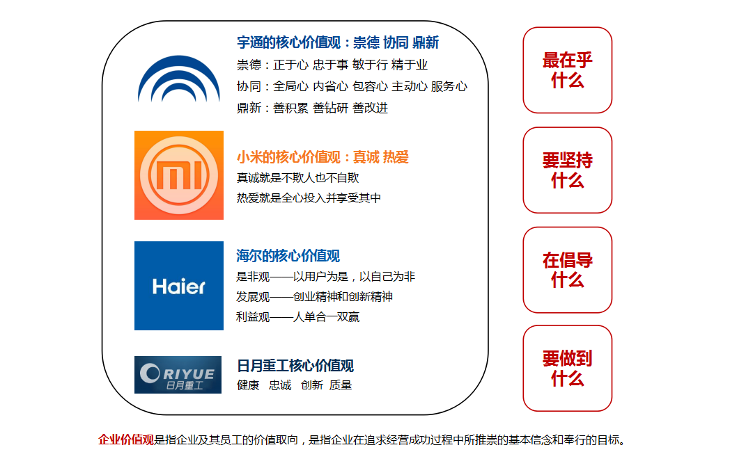 企業全案策劃