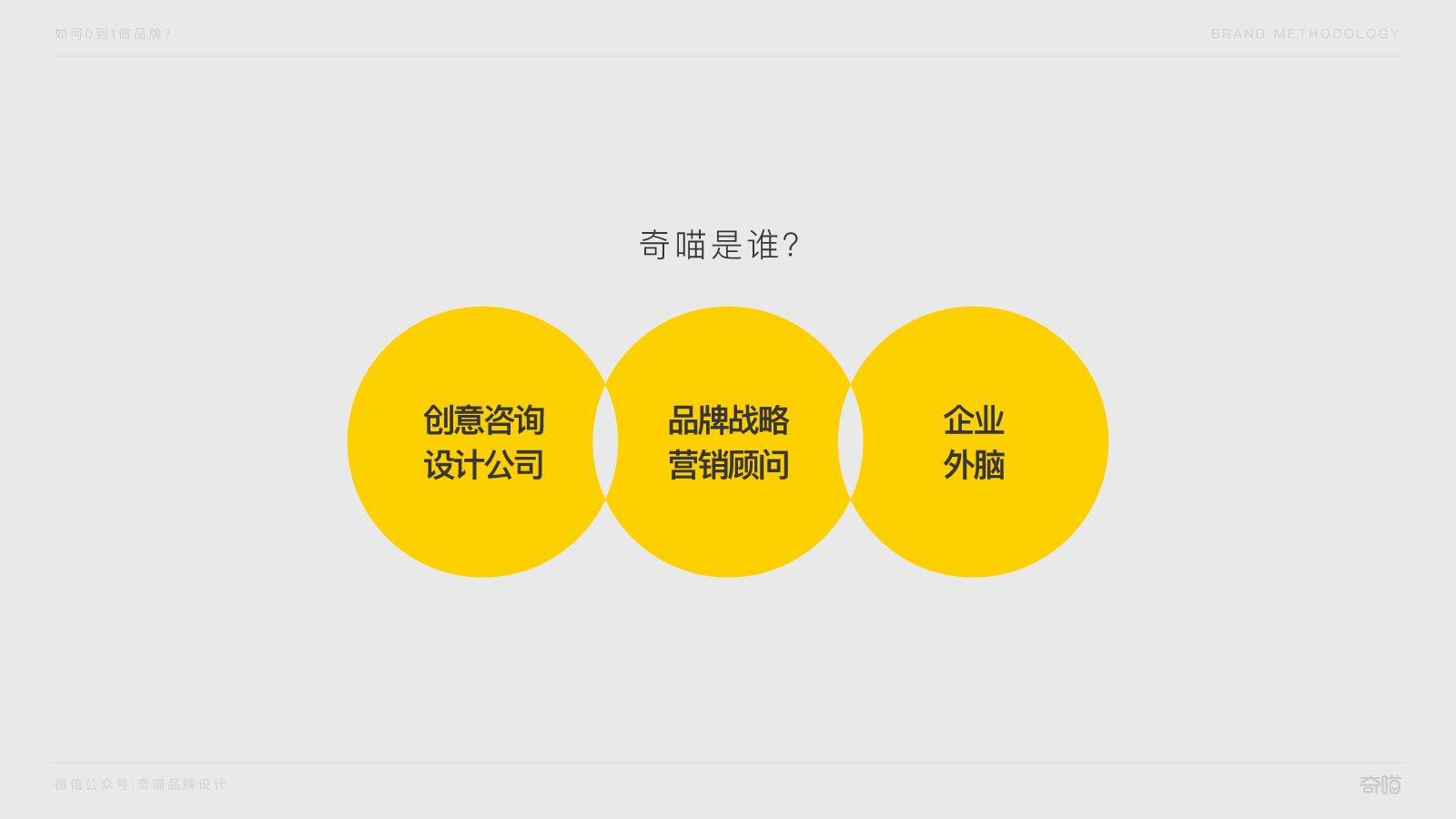 宣傳海報設計的基礎