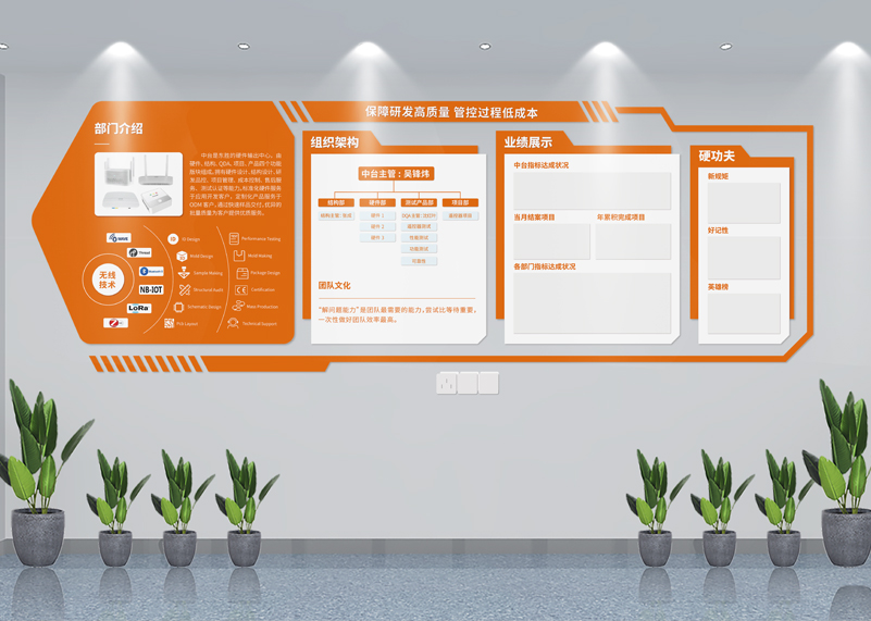 簽約浙江東勝物聯技術有限公司文化墻設計！