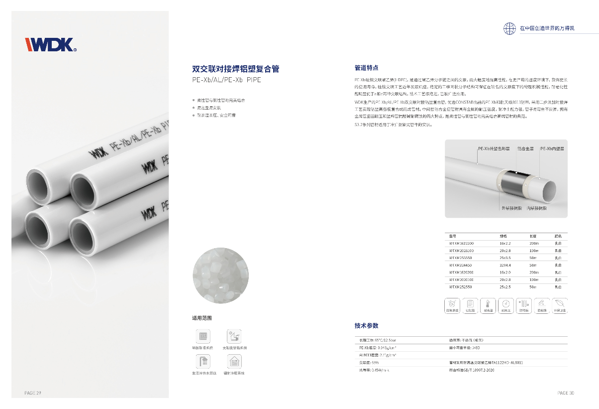 1682059525949166.png image.png