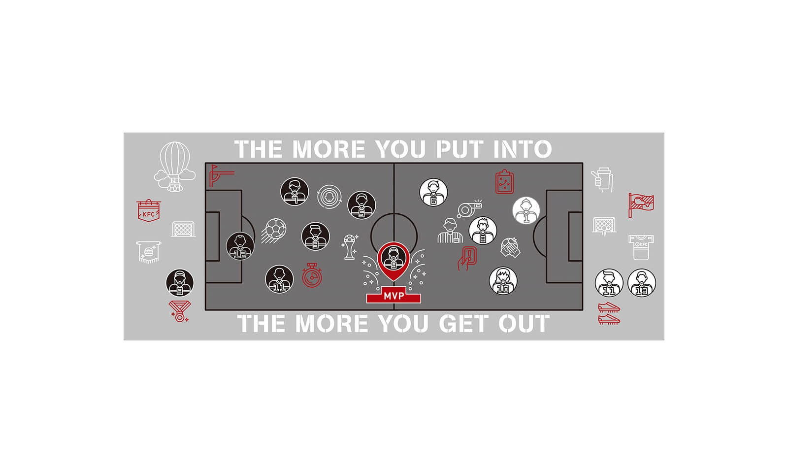 經(jīng)常去肯德基，卻沒有發(fā)現(xiàn)墻上的小巧思|壁畫插畫設計